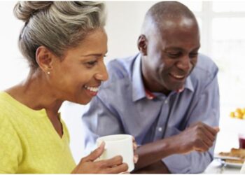 Social Security 2022 COLA schedule